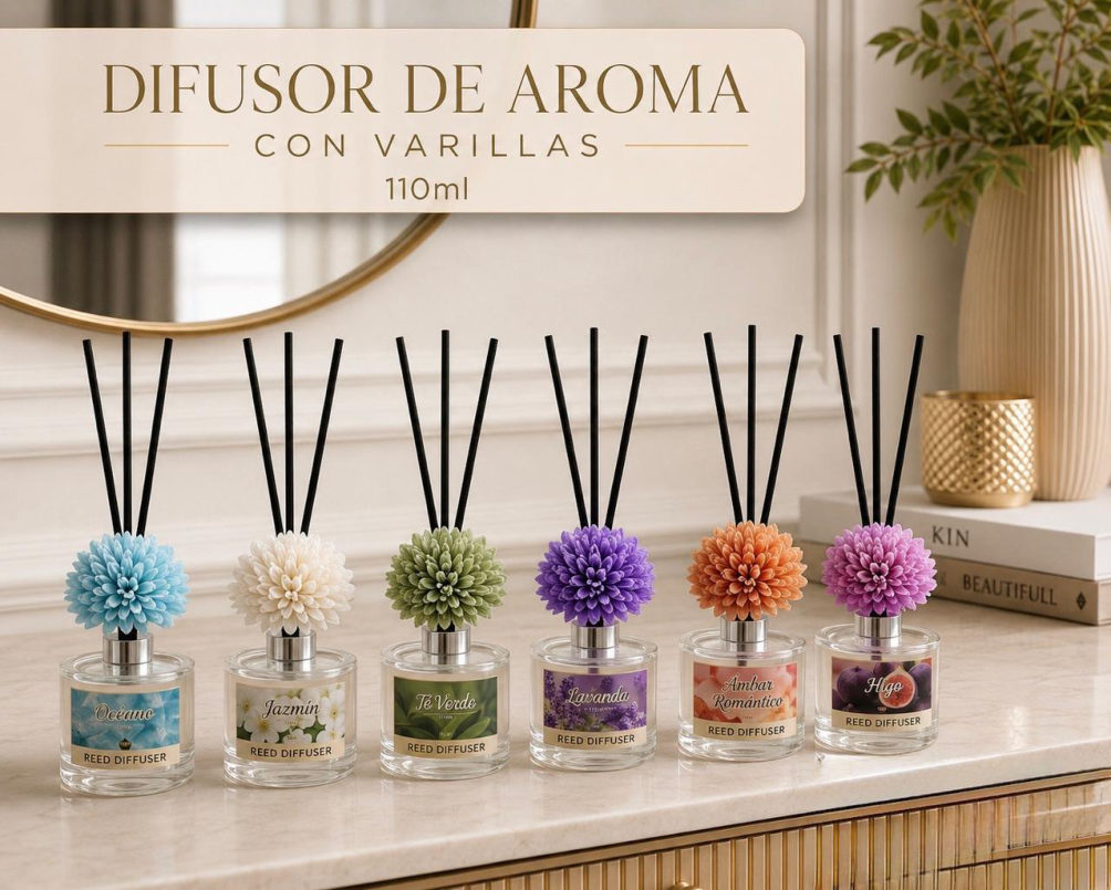 Difusor de Aroma con Varillas 110ml